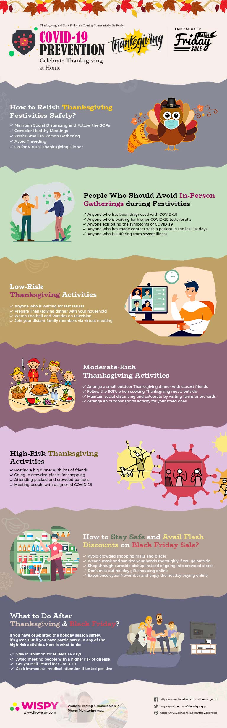 Thanksgiving-Blackfriday-Covid-19-infographic